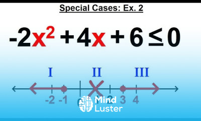 Algebra Ch 29 Quadratic Rational Inequalities 15 of 15 Special Cases Ex 2