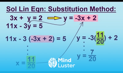 Algebra Solving Linear Equations using Substitution Method 2 3