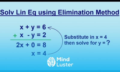 Algebra Solving Linear Equations using the Elimination Method 1 3