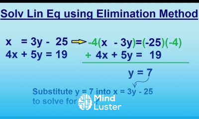 Algebra Solving Linear Equations using the Elimination Method 2 3