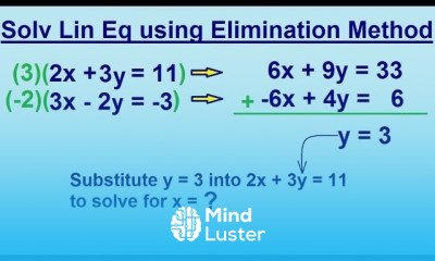 Algebra Solving Linear Equations using the Elimination Method 3 3