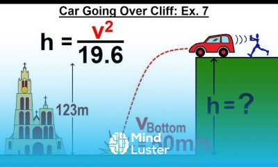 Algebra Ch 26 Solving Problems with Quadratic Equations 7 of 11 Car Going Over a Cliff Ex 7