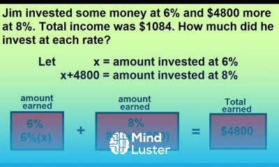 Algebra Word Problems Investments 1 of 3