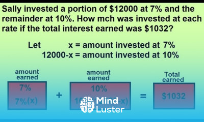 Algebra Word Problems Lesson Investment 2 of 3