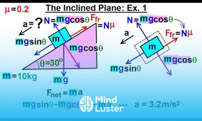 Physics 4 8 Free Body Diagrams 9 of 10 Mass on Inclined Plane Ex 1