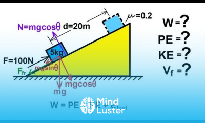 Physics 8 Work Energy and Power 7 of 37 Inclined Plane Friction