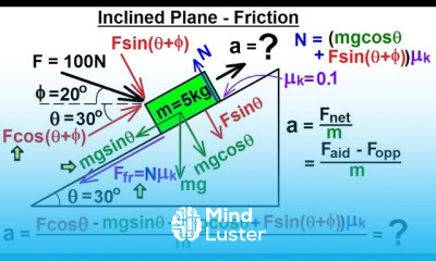 Physics 4 7 Friction Forces at Angles 8 of 8 Inclined Plane Friction