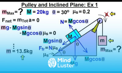 Physics 4 1 Newton s Laws Examples 5 of 25 Pulley and Inclined Plane Ex 1