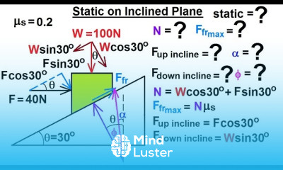 Mechanical Engineering Ch 11 Friction 10 of 47 Static on Inclined Plane