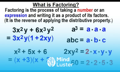 Algebra Ch 6 Factoring 2 of 55 What is Factoring