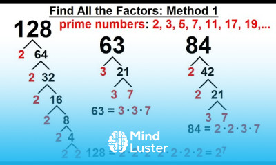 Algebra Ch 6 Factoring 8 of 55 How to find All the Factors Method 1
