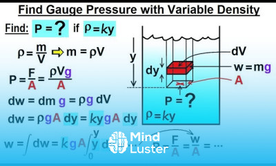 Physics Ch 33A Test Your Knowledge Fluid Statics 11 of 36 Gauge Pressure Variable Density