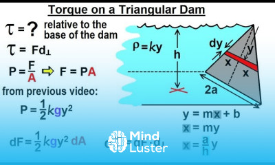 Physics Ch 33A Test Your Knowledge Fluid Statics 12 of 36 Torque on Triangular Dam