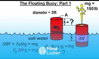 Physics Ch 33A Test Your Knowledge Fluid Statics 21 of 36 The Floating Buoy Part 1