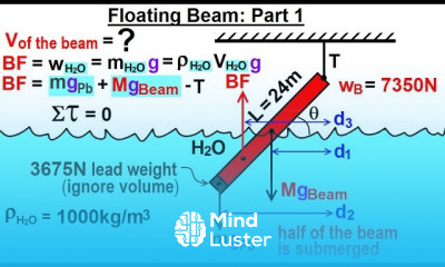 Physics Ch 33A Test Your Knowledge Fluid Statics 27 of 36 CHALLENGING Floating Beam Part 1