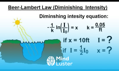 PreCalculus Logarithmic Exponential Functions 8 of 20 Beer Lambert Law Diminishing Intensity