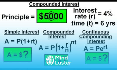 PreCalculus Logarithmic Exponential Functions 9 of 20 Calculating Compounded Interest