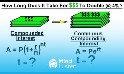 PreCalculus Logarithmic Exponential Functions 10 of 20 Time for Money to Double