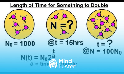 PreCalculus Logarithmic Exponential Functions 15 of 20 Calculating Doubling Time
