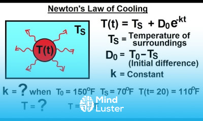 PreCalculus Logarithmic Exponential Functions 16 of 20 Newton s Law of Cooling