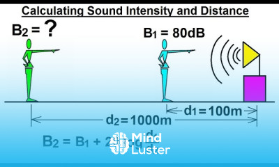 PreCalculus Logarithmic Exponential Functions 20 of 20 Sound Intensity and Distance