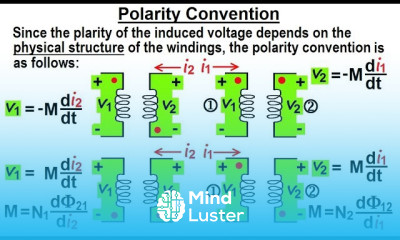 Electrical Engineering Ch 14 Magnetic Coupling 6 of 55 Polarity Convention