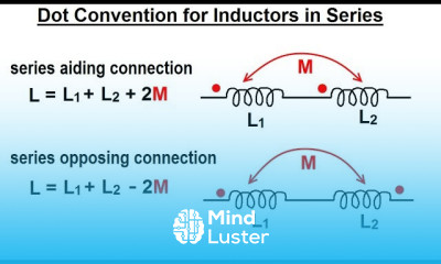 Electrical Engineering Ch 14 Magnetic Coupling 7 of 55 Dot Convention for Inductors in Series