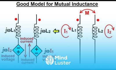 Electrical Engineering Ch 14 Magnetic Coupling 10 of 55 Good Model for Mutual Inductance