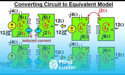 Electrical Engineering Ch 14 Magnetic Coupling 11 of 55 Converting Circuit to Equivalent Model