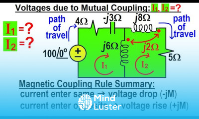 Electrical Engineering Ch 14 Magnetic Coupling 17 of 55 Voltage Due to Mutual Coupling I1 I2