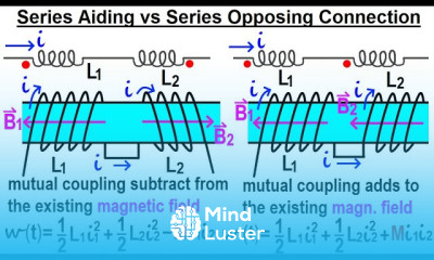 Electrical Engineering Ch 14 Magnetic Coupling 22 of 55 Series Aiding vs Series Opposing Connect