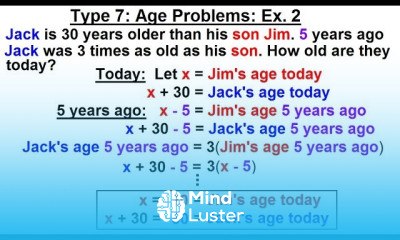 Algebra Ch 2 Word Problem 22 of 46 Type 7 Age Problems Ex 2