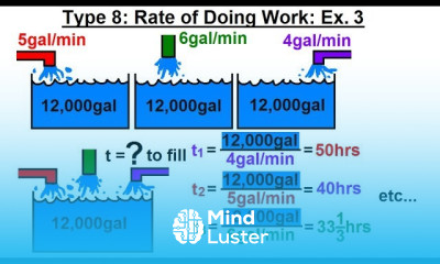 Algebra Ch 2 Word Problem 26 of 46 Type 8 Rate of Doing Work Ex 3