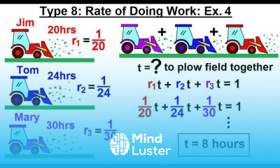 Algebra Ch 2 Word Problem 27 of 46 Type 8 Rate of Doing Work Ex 4