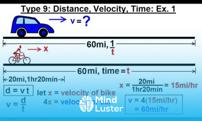 Algebra Ch 2 Word Problem 29 of 46 Type 9 Distance Velocity Time Ex 1