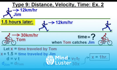 Algebra Ch 2 Word Problem 30 of 46 Type 9 Distance Velocity Time Ex 2