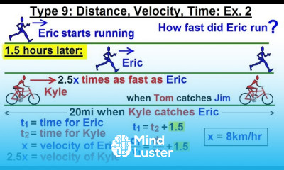 Algebra Ch 2 Word Problem 32 of 46 Type 9 Distance Velocity Time Ex 4