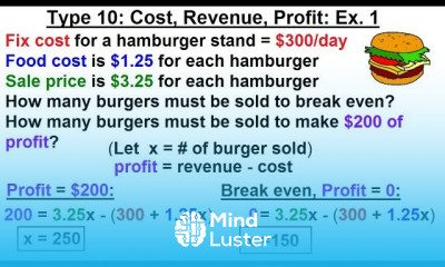 Algebra Ch 2 Word Problem 38 of 46 Type 10 Cost Revenue Profit Ex 1