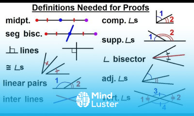 Geometry Ch 3 Proofs 4 of 17 Definitions Needed for Proofs