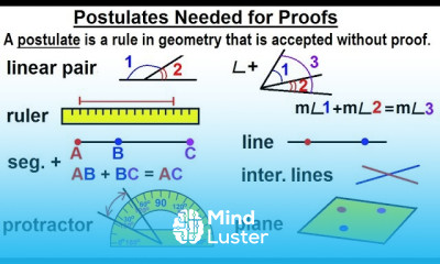 Geometry Ch 3 Proofs 5 of 17 Postulates Needed for Proofs