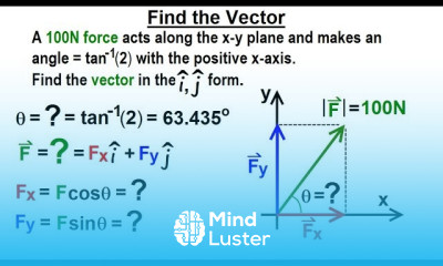 Physics Test Your Knowledge Vectors 6 of 30 Find the Vectors