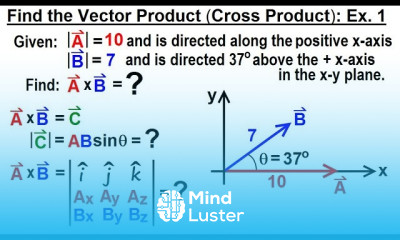 Physics Test Your Knowledge Vectors 7 of 30 Find the Vector Product Cross Product Ex 1