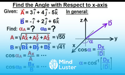 Physics Test Your Knowledge Vectors 10 of 30 Find the Angle with Respect to x Axis