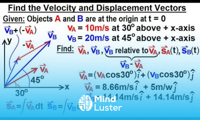 Physics Test Your Knowledge Vectors 19 of 30 Find the Velocity and Displacement Vector