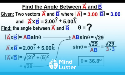 Physics Test Your Knowledge Vectors 28 of 30 Find the Angle