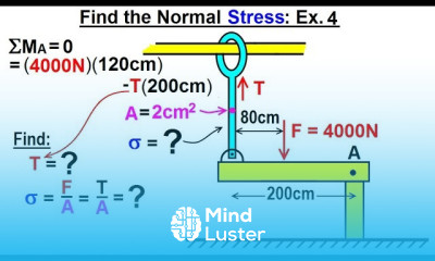 Mechanical Engineering Ch 14 Strength of Materials 10 of 43 Find Normal Stress Ex 4