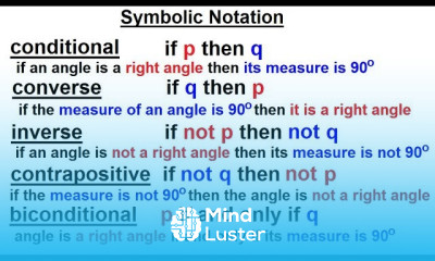 Geometry Ch 2 Proofs and Reasoning 2 of 46 Symbolic Notation