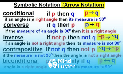 Geometry Ch 2 Reasoning and Proofs 3 of 46 Symbolic Notation Arrow Notation