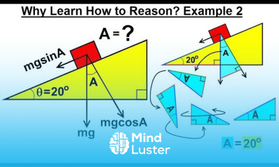 Geometry Ch 2 Reasoning and Proofs 5 of 46 Why Learn How to Reason Example 2
