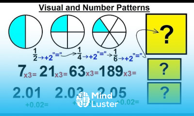 Learn Geometry Ch 2 Reasoning and Proofs 6 of 46 Can you solve Visual ...